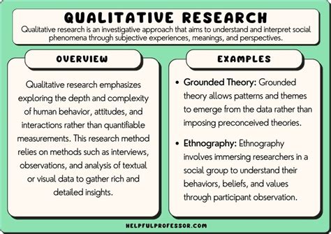  Understanding Qualitative Research A Journey Through the Labyrinthine World of Social Phenomena