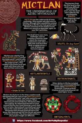  Mictlan: A Shadowy Tapestry Woven From Myths and Dreams