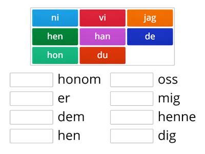   Objekti ja Subjekti: Käsitteelliset Kehityskuljet ja Tietoisuutemme Syvällisyyteen